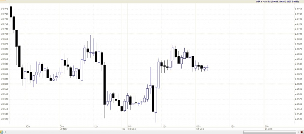 Click to Enlarge

Name: test chart.jpg
Size: 85 KB