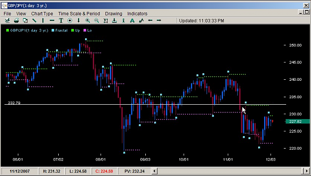Click to Enlarge

Name: GBPJPY.png
Size: 249 KB