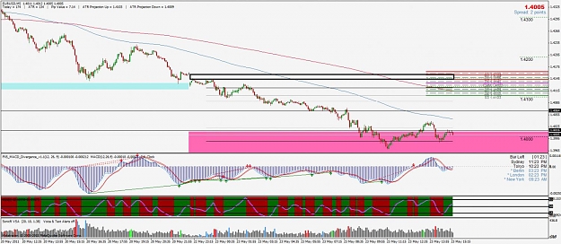 Click to Enlarge

Name: eurusd.jpg
Size: 144 KB