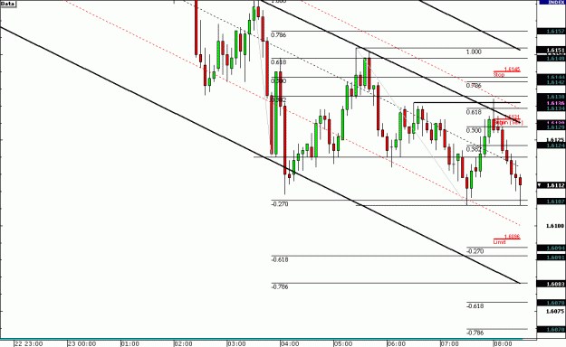 Click to Enlarge

Name: gbp.gif
Size: 19 KB
