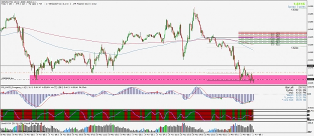 Click to Enlarge

Name: gbpusd.jpg
Size: 145 KB