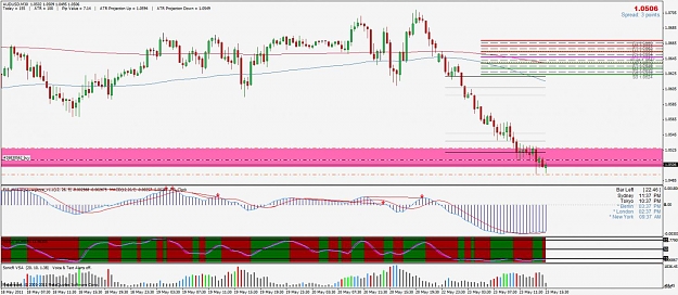Click to Enlarge

Name: audusd.jpg
Size: 144 KB