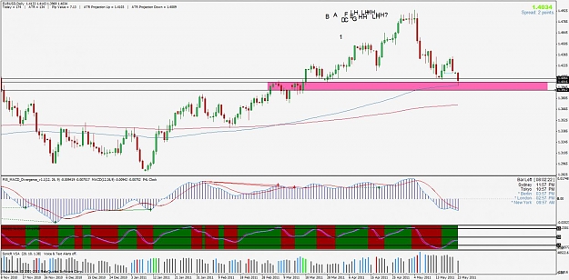 Click to Enlarge

Name: eurusd.jpg
Size: 134 KB