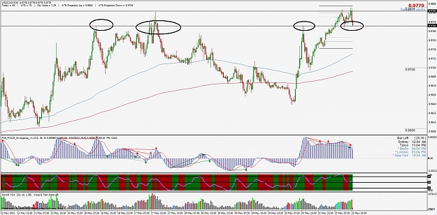 Click to Enlarge

Name: usdcad.jpg
Size: 144 KB