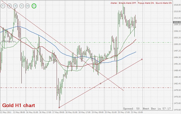 Click to Enlarge

Name: gold.jpg
Size: 107 KB