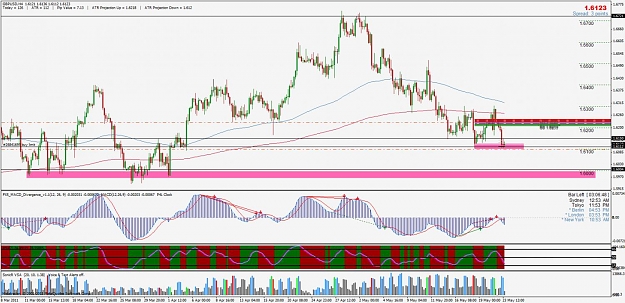Click to Enlarge

Name: gbpusd.jpg
Size: 160 KB