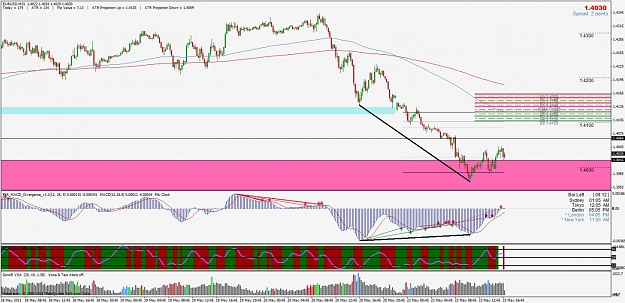 Click to Enlarge

Name: eurusd.jpg
Size: 146 KB