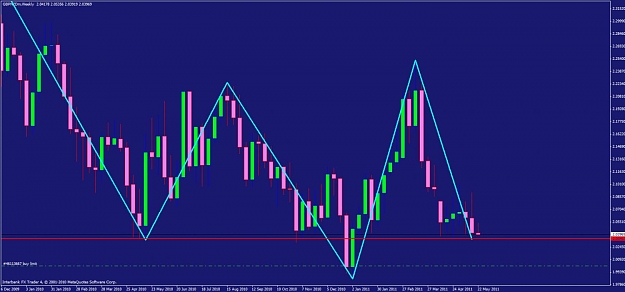 Click to Enlarge

Name: gbpnzd weekly waitin.jpg
Size: 86 KB