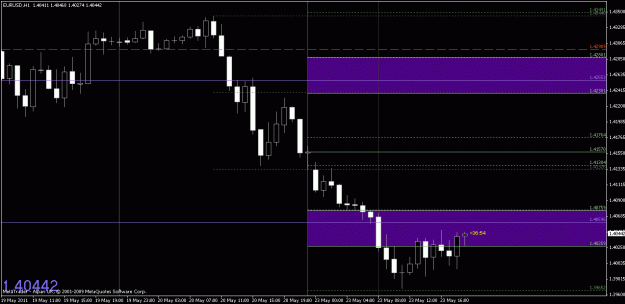 Click to Enlarge

Name: chart1.gif
Size: 19 KB