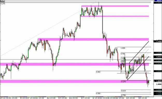 Click to Enlarge

Name: euro.gif
Size: 24 KB