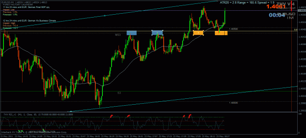 Click to Enlarge

Name: eur2.gif
Size: 35 KB