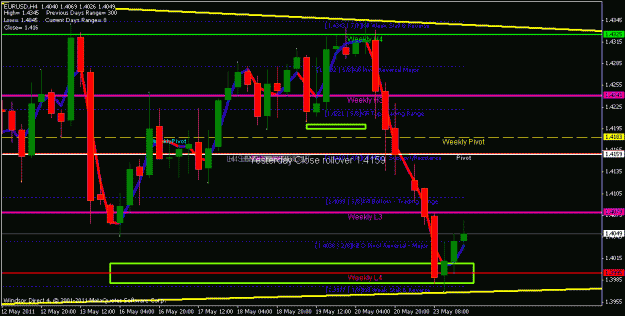 Click to Enlarge

Name: 4h eur.gif
Size: 20 KB