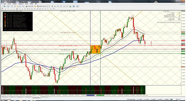 Click to Enlarge

Name: enigma4x_eurusd_23_05_2011_16.jpg
Size: 231 KB