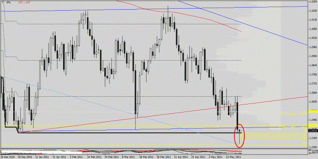 Click to Enlarge

Name: eur chf daily.gif
Size: 163 KB
