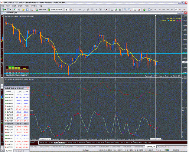 Click to Enlarge

Name: gbp chf 4 h  24 5.gif
Size: 71 KB