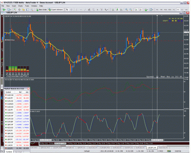 Click to Enlarge

Name: usd jpy 4 h  24 5.gif
Size: 70 KB