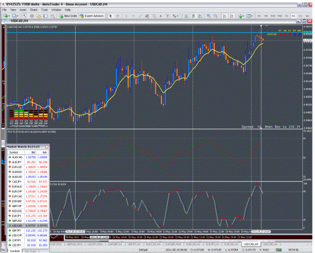 Click to Enlarge

Name: usd cad 4 h  24 5.gif
Size: 71 KB