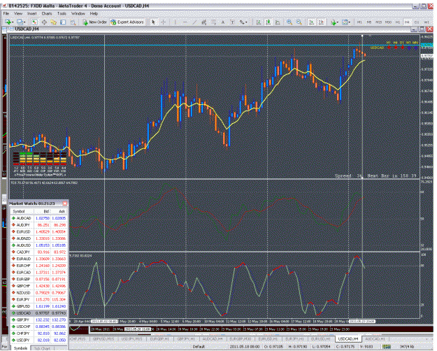 Click to Enlarge

Name: usd cad 4 h  24 5.gif
Size: 71 KB