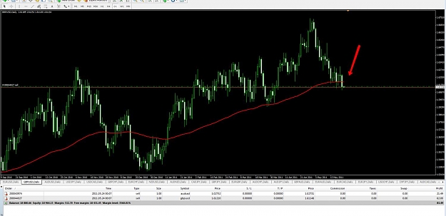 Click to Enlarge

Name: gbp_usd.jpg
Size: 101 KB