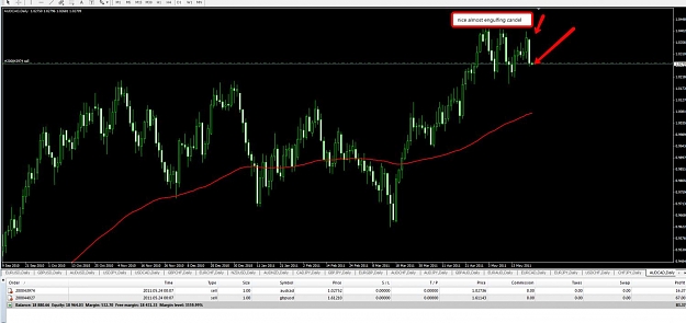 Click to Enlarge

Name: AUD_CAD.jpg
Size: 101 KB