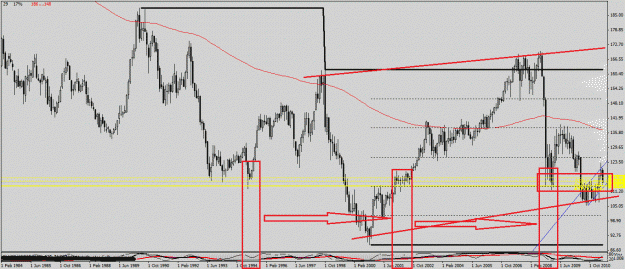 Click to Enlarge

Name: eur jpy monthly.gif
Size: 180 KB