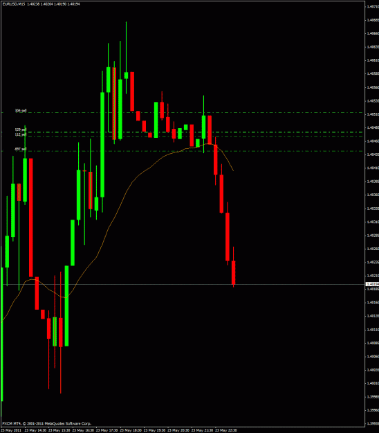 Click to Enlarge

Name: looking good.gif
Size: 28 KB