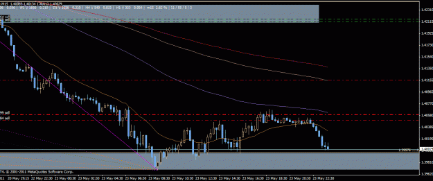 Click to Enlarge

Name: eurusd2.gif
Size: 22 KB