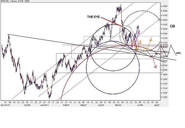 Click to Enlarge

Name: kambooj_EURUSD_H4.JPG
Size: 116 KB