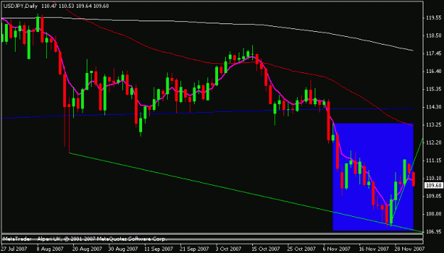 Click to Enlarge

Name: usdjpy.gif
Size: 12 KB