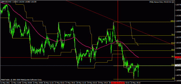 Click to Enlarge

Name: 6150 shor with 200ema confirmationt.gif
Size: 22 KB