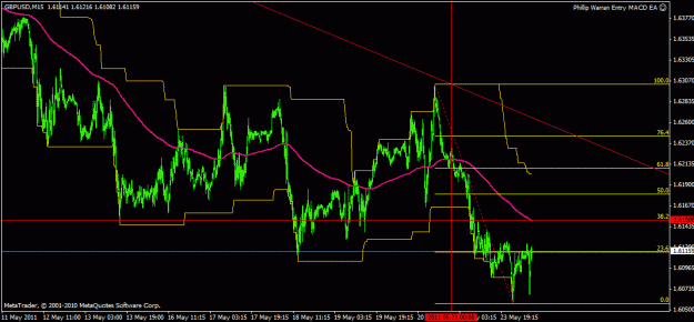 Click to Enlarge

Name: 6150 shor with 200ema confirmationt.gif
Size: 22 KB