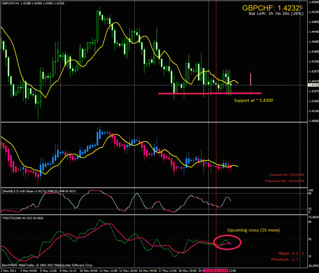 Click to Enlarge

Name: gbpchf-h4-cross.gif
Size: 42 KB