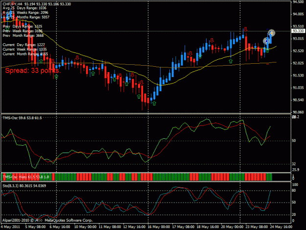 Click to Enlarge

Name: chfjpy240.gif
Size: 26 KB