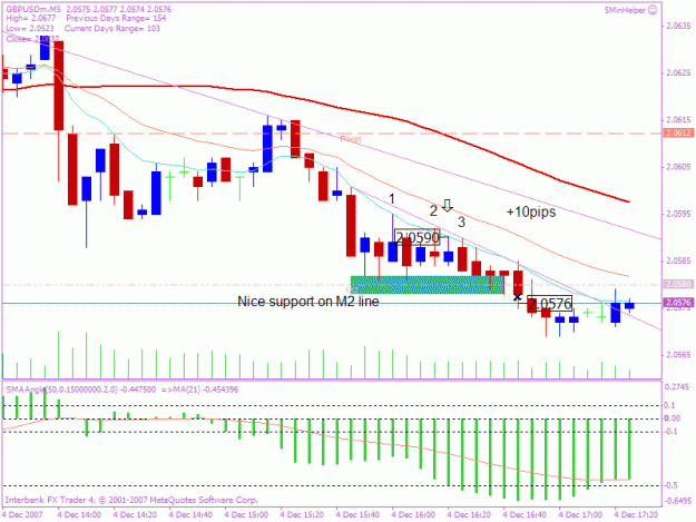 Click to Enlarge

Name: 20071204 5min trade 2.gif
Size: 23 KB