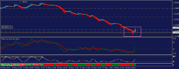 Click to Enlarge

Name: audnzd 1h.gif
Size: 12 KB