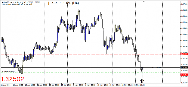 Click to Enlarge

Name: audnzd_4h.png
Size: 32 KB