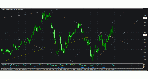 Click to Enlarge

Name: euro.gif
Size: 54 KB