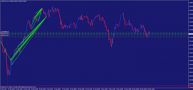 Click to Enlarge

Name: audchf 240.jpg
Size: 86 KB
