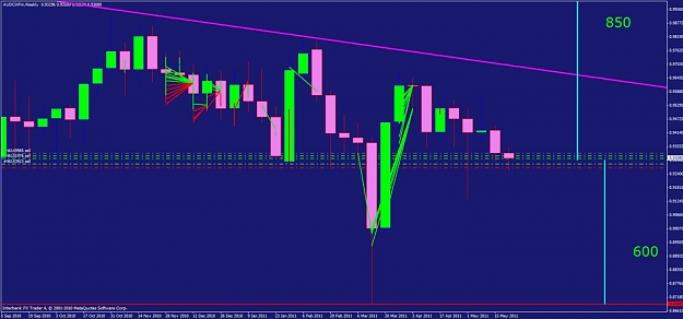Click to Enlarge

Name: audchf pin bar.jpg
Size: 89 KB