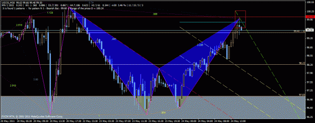 Click to Enlarge

Name: oil.gif
Size: 31 KB