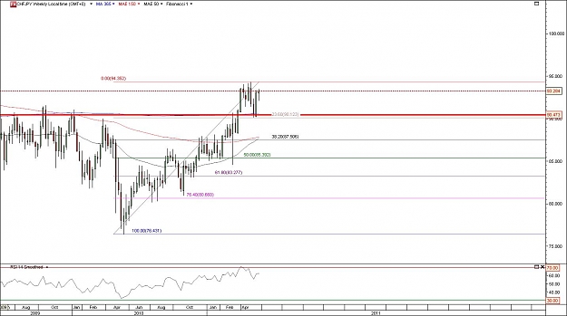 Click to Enlarge

Name: chfjpy.jpg
Size: 110 KB