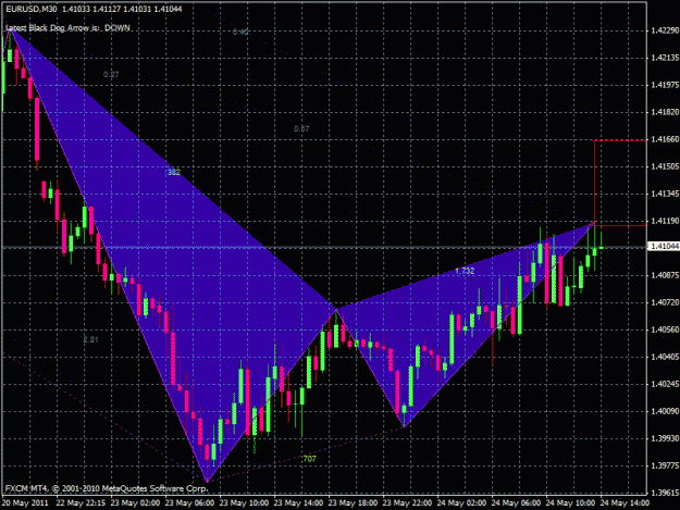 Click to Enlarge

Name: eurusd30.gif
Size: 32 KB