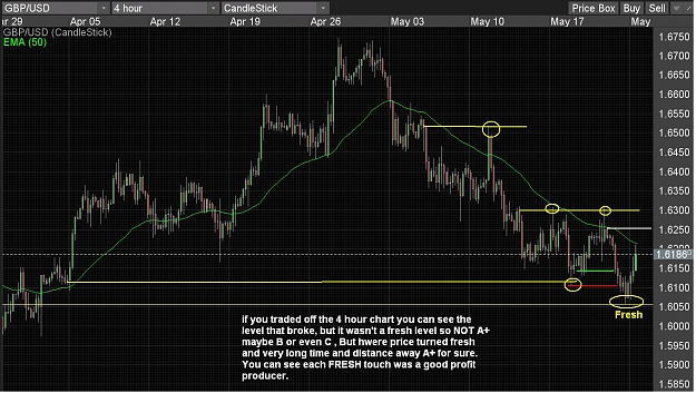 Click to Enlarge

Name: gbp usd tuesday 4 hr.JPG
Size: 248 KB