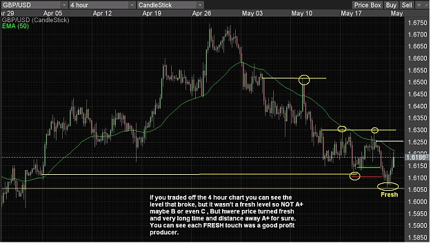 Click to Enlarge

Name: gbp usd tuesday 4 hr.JPG
Size: 248 KB