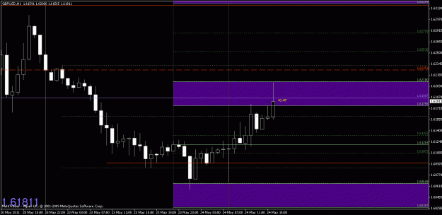 Click to Enlarge

Name: chart1.gif
Size: 18 KB