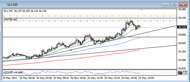 Click to Enlarge

Name: SLV_110524_m5.png
Size: 18 KB
