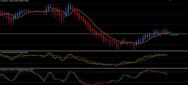Click to Enlarge

Name: chart.JPG
Size: 121 KB