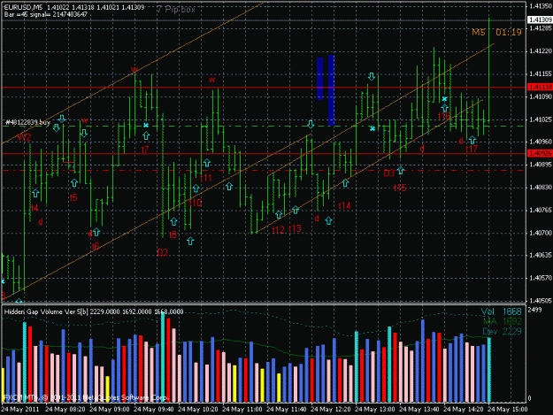 Click to Enlarge

Name: euro 5min 20110524r.gif
Size: 29 KB