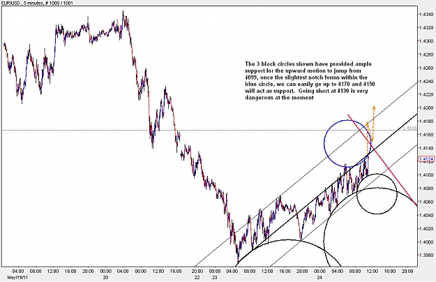 Click to Enlarge

Name: EURUSD_M5.jpg
Size: 112 KB
