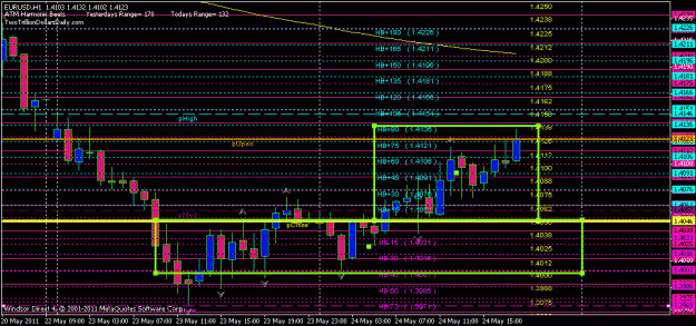 Click to Enlarge

Name: 1h eur.gif
Size: 21 KB